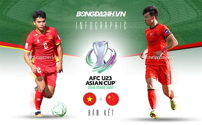Nền tảng an toàn và minh bạch